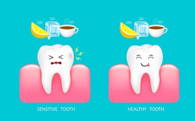 DENTAL SENSITIVITY